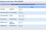 Girone G Girone G